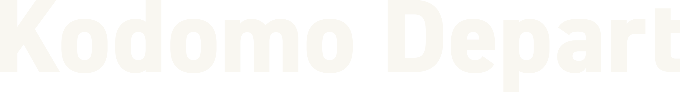 kodomodepart